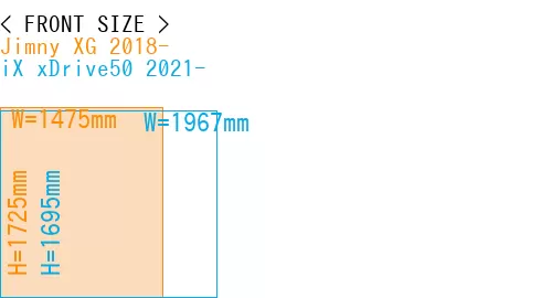 #Jimny XG 2018- + iX xDrive50 2021-